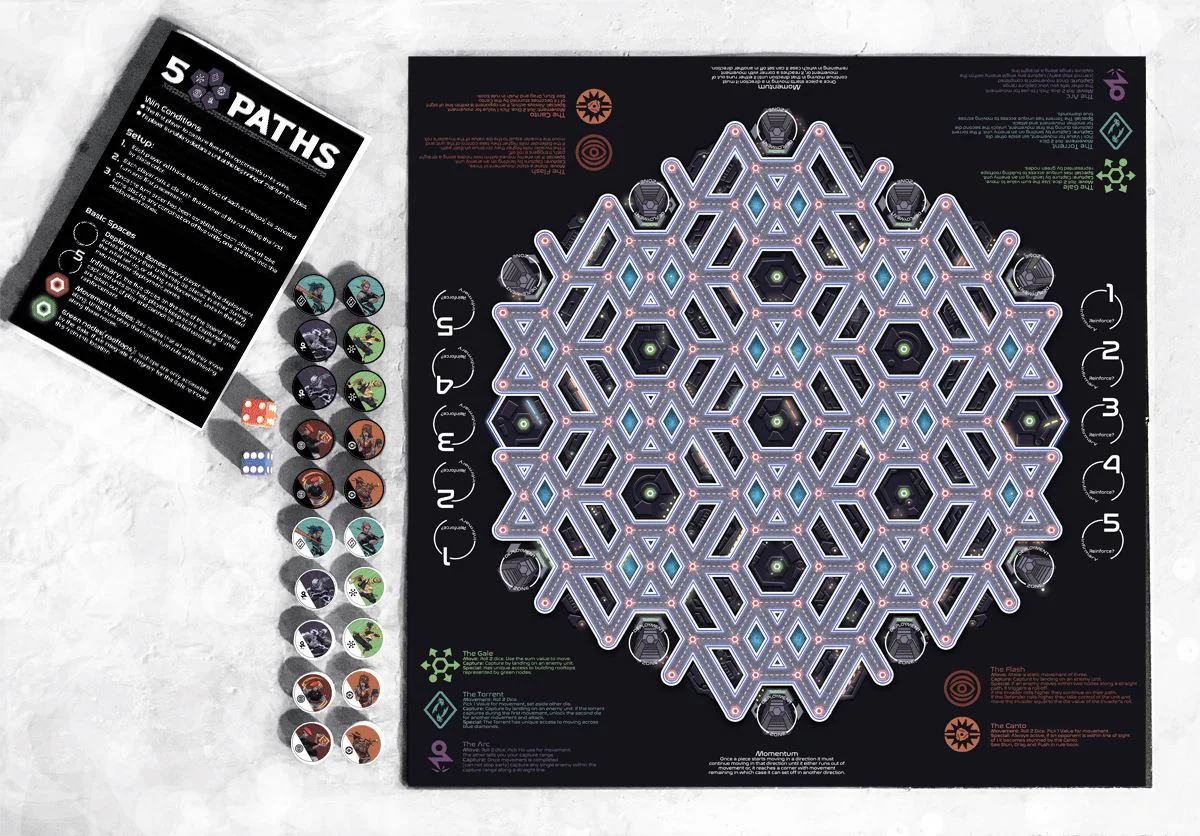 5 Paths: A Tactical Brawl [Boardgame] - Image 3