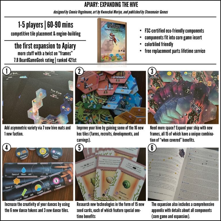 Apiary: Expanding The Hive Expansion - Image 3