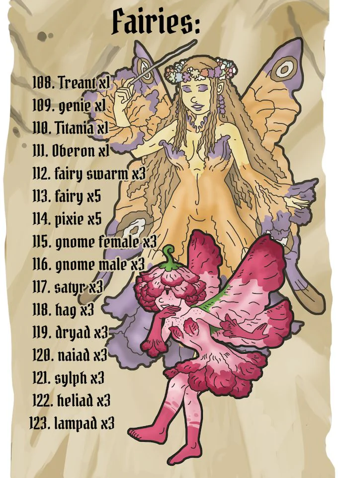 Chronica Paper Legends Issue 1 - Paper Miniatures - Image 12