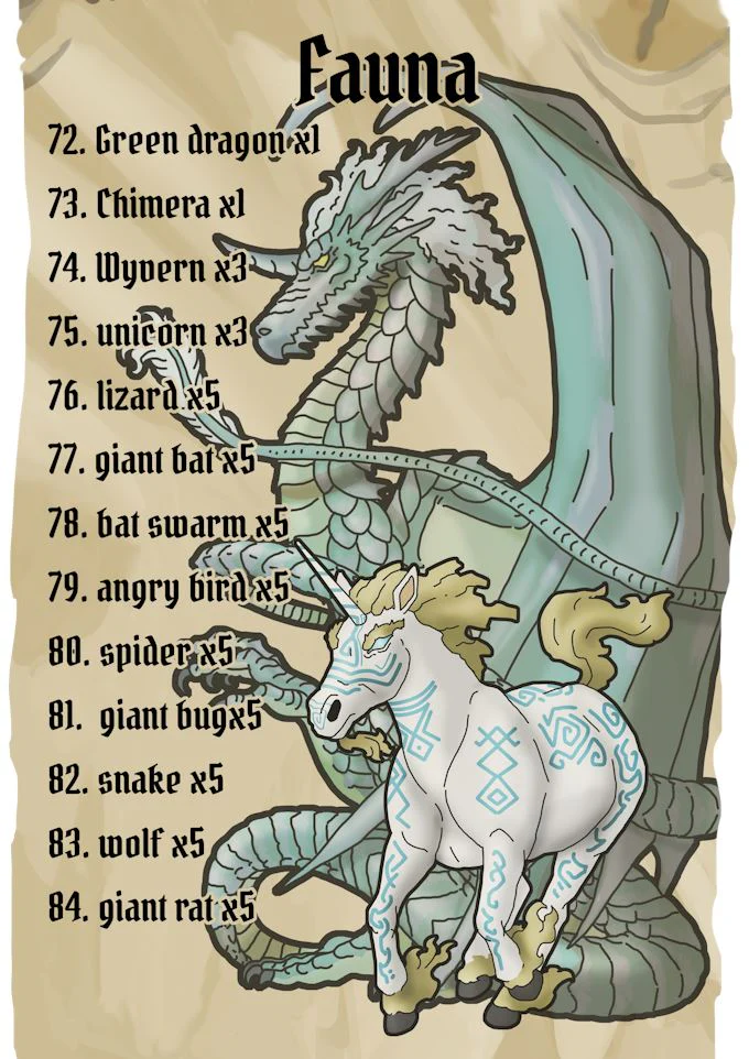Chronica Paper Legends Issue 1 - Paper Miniatures - Image 14