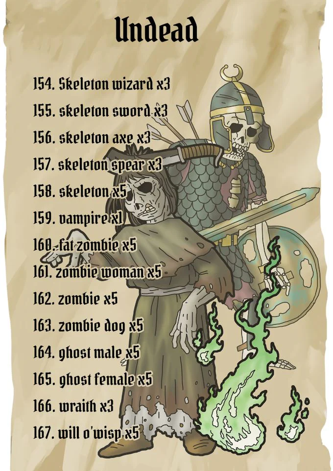 Chronica Paper Legends Issue 1 - Paper Miniatures - Image 17