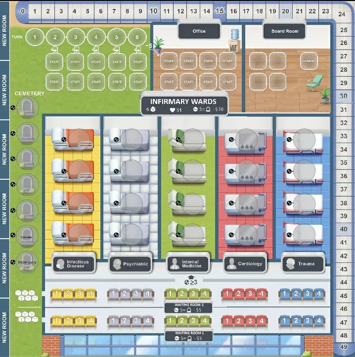 Healthy Heart Hospital 3rd Edition - Image 2