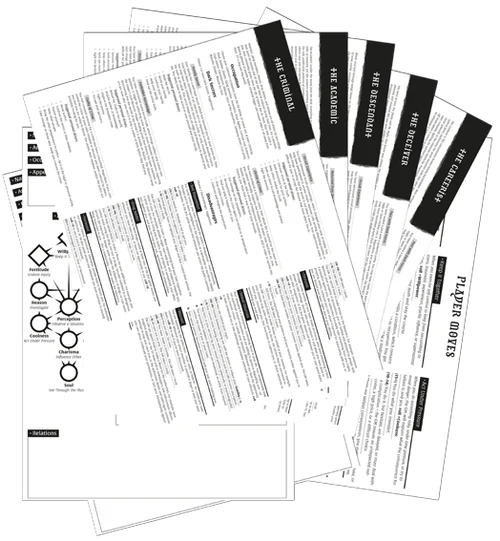 Kult: Archetype Bundle - Image 2