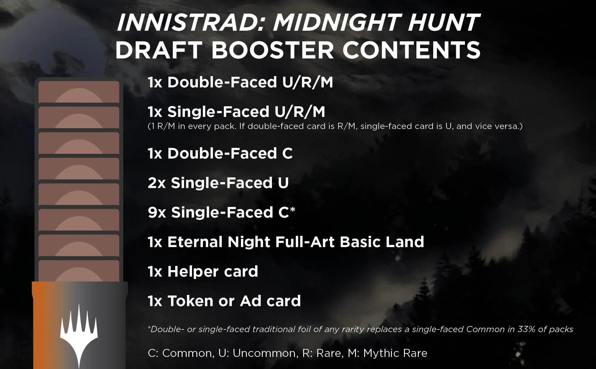 Magic the Gathering: Innistrad Midnight Hunt - Draft Booster Box - Image 2