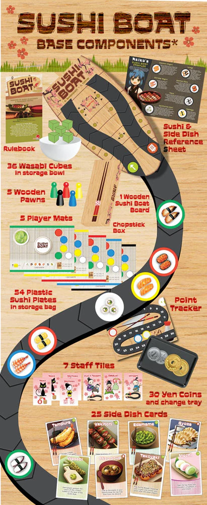 Sushi Boat - Set Collection Board Game - Image 2
