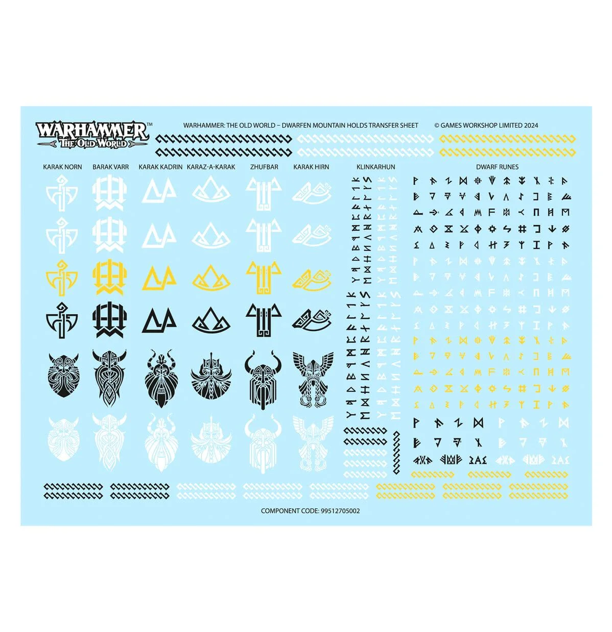 Warhammer the Old World: Dwarfen Mountain Holds Battalion - Image 2