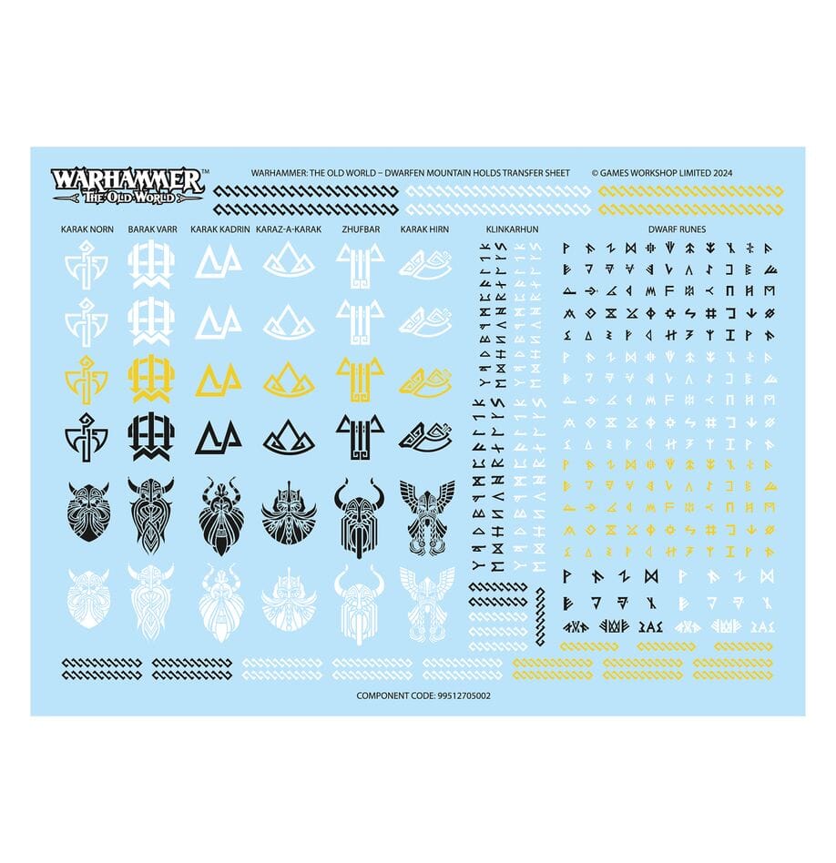 Warhammer the Old World: Dwarfen Mountain Holds - Dwarf Miners - Image 3